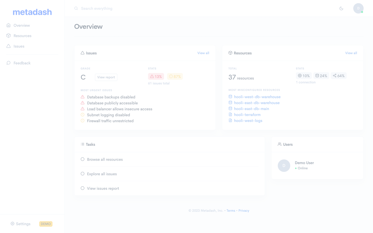 Metadash demo overview